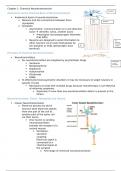 Summary Stahl's Essential Psychopharmacology -  PMHNP