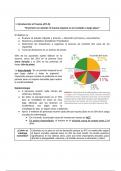 Resumen de aspectos principales del ATLS - Nivel Basico