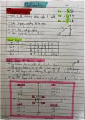 Trigonometric Functions, Identities and Equations Guide