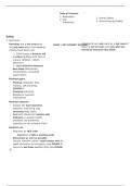 NCLEX Cheat Sheet Safety FALL 2024