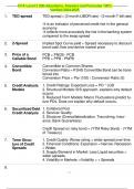  CFA - Chartered Financial Analyst Level 2 200+ Completed Questions and Answers|| Latest 2024/2025 100% Verified