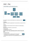 Psychypathologie - Piet Vandebriel ggz 1