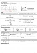 Stress, Strain, and Truss Analysis FINAL GUIDE