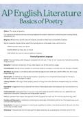 AP English Literature: Basics of Poetry