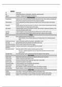 Exam research methods: Qualitative and quantitative design table, exam theory 