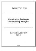 (D322) ITAS 3080 Penetration Testing & Vulnerability Analysis - Latest FA Review Q & S 2024