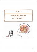 AQA A-level Psychology - 4.2.1 Approaches in Psychology