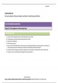   solution manual for Murray Foundations of Maternal-Newborn and Women's Health Nursing, 8thEdition