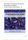 TEST BANK For Psychopharmacology Drugs the Brain and Behavior 4th Edition By Meyer Nursing, Verified Chapters 1 - 20 . All with Correct Answers