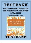 Test bank philosophies and theories for advanced nursing practice 3rd edition by janie b butts