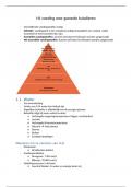 H1 Vitamines en mineralen