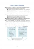 Age Of Migration Chapters Summary for Migration & Citizenship