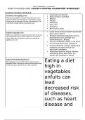 Concept Map Fluid and Electrolyte Balance Questions with Explanations of Answers Latest Update 2025 / 2026