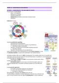 Mechanisms of disease 2 COLLEGE AANTEKENINGEN Thema 1