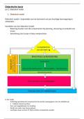 Samenvatting -  didactische basis