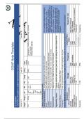 NR 509 SOAP Note Template Week 4 - S (NR-509) Chamberlain College of Nursing