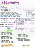 ECO2023: Elasticity, Price Controls, Taxes & Subsidies 