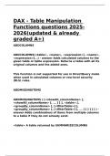 DAX - Table Manipulation Functions questions 2025-2026(updated & already graded A+).