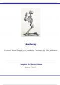 Anatomy-General Blood Supply & Lymphatic Drainage of the Abdomen