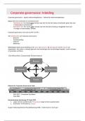 Overzichtelijke samenvatting Corporate Governance (Hoofdstukken + oefenvragen)