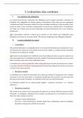 L'extinction des contrats (droit des obligations) BA1