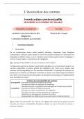 l'inexécution des contrats (droit des obligations) BA1