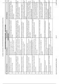 XI_Botany_ New Chap-11 Photosynthesis in Higher Plants (Statement Pair