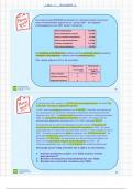 Homework cases Management Accounting & Controle