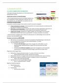 samenvatting supply chain management