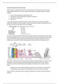 Summary of the articles of Remote Sensing (GEO4-4408)