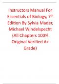 Instructor Manual for Essentials of Biology  7th Edition By Sylvia Mader, Michael Windelspecht (All Chapters, 100% Original Verified, A+ Grade)