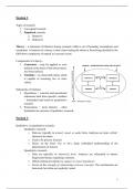 Summary - Research Clinic (BMRCSE-SM) - readings + lectures