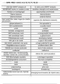 Vocabulary list English For Marketeers 2b (alles)