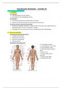 Volledige samenvatting Functionele Anatomie - Centrale as