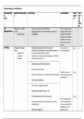 samenvatting - taalontwikkeling 