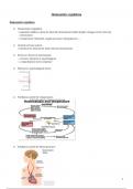 Samenvatting voor HEALTH PSCYHOLOGY PART 2 gedoceerd door von Leupoldt aan KUL