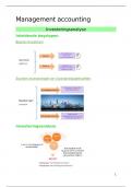 Samenvatting -  Financieel management