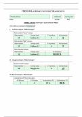 CHEM 108 LAB REPORT: SCIENTIFIC MEASUREMENTS|LATEST UPDATE WITH COMPLETE SOLUTION