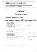 FULL SOLUTION MANUAL FOR Financial And Managerial Accounting 4th Edition by Jerry J Weygandt, Paul D Kimmel, Jill E Mitchel