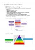 Quantitative Health research Exam Summary (EPH2023) 