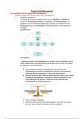 Samenvatting Supply Chain Management (HS1-7)