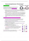 Samenvatting Biochemie theorietoets Microbiologie: identificatie en Metabolisme (Saxion-BML-1)