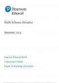 Pearson Edexcel GCSE In Business (1BS0) Paper 02 Building a business mark scheme june 2024  1bs0-02