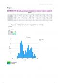 Statistiek 3: Output