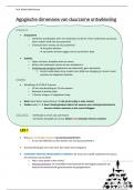 SAMENVATTING Agogische Dimensies van Duurzame Ontwikkeling + readers + alle  examenvragen ('24)