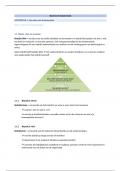 Samenvatting Business Fundamentals 1e jaar (examenperiode januari)