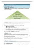 Samenvatting Business fundamentals bedrijfsmanagement (1ste jaar)