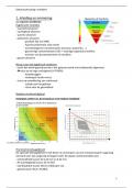 Gebouwuitrusting - ventilatie samenvatting