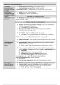 AARDRIJKSKUNDE - 6e jaar - voedselprobleem, energie en grondstoffenverbruik, globalisering - H11, 14 en 15