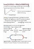 Samenvatting - Biologie Hoofdstuk 1 & 4